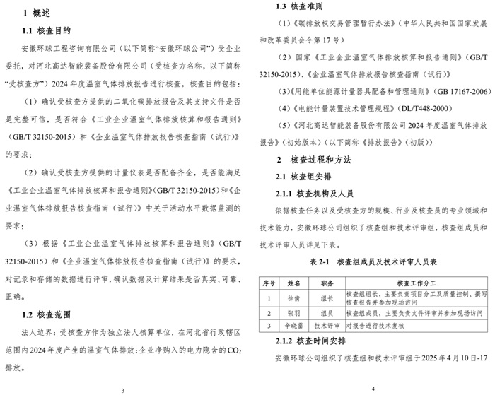 氣體2.jpg