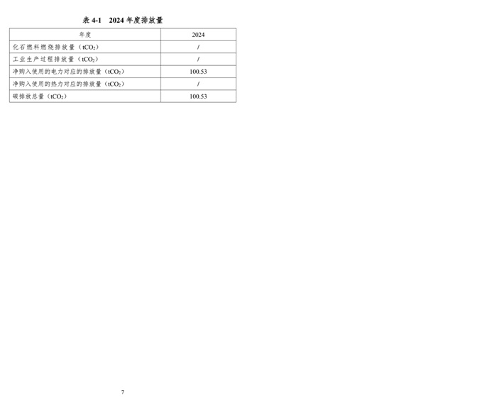 氣體4.jpg
